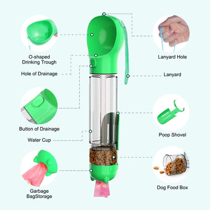 Pet Multi-functional Water/Food Bottle