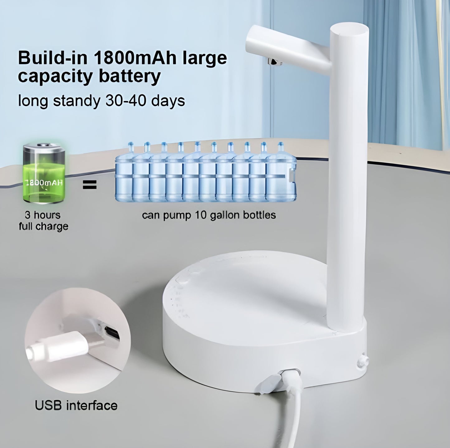 Desktop Electric Automatic Water Rechargeable Dispenser