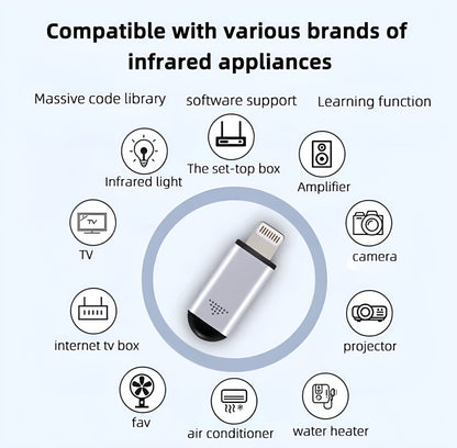 Capsule Infrared Emission Universal Remote Control Phone Adapter